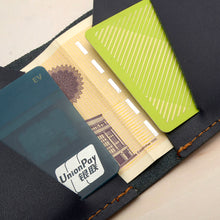 Load image into Gallery viewer, DIY Leather Simple easy Half wallet Making Kit real Leather MLT P0000DUD
